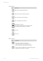 Предварительный просмотр 60 страницы Advantech-DLoG DLT-V83 Series Operating Instructions Manual