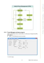 Предварительный просмотр 57 страницы Advantech-DLoG TREK-303 User Manual