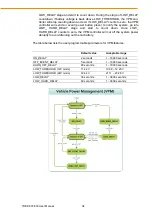 Preview for 60 page of Advantech-DLoG TREK-572 User Manual