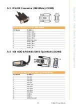 Предварительный просмотр 58 страницы Advantech-DLoG TREK-753 User Manual