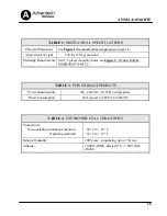 Preview for 21 page of Advantech Wireless AWMA-Kx500-BTE Series Installation And Operating Manual