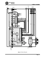 Предварительный просмотр 14 страницы Advantech Wireless SSPBMg-C400-BRE Installation And Operating Manual