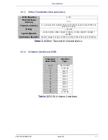 Предварительный просмотр 25 страницы Advantech Wireless Transcend T200 Series Technical Data Manual