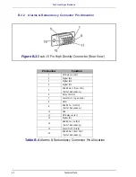 Предварительный просмотр 54 страницы Advantech Wireless Transcend T200 Series Technical Data Manual