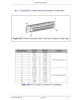 Предварительный просмотр 55 страницы Advantech Wireless Transcend T200 Series Technical Data Manual