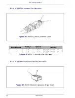 Предварительный просмотр 56 страницы Advantech Wireless Transcend T200 Series Technical Data Manual