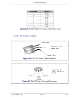 Предварительный просмотр 57 страницы Advantech Wireless Transcend T200 Series Technical Data Manual