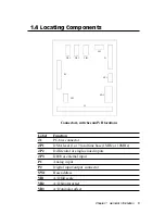 Preview for 9 page of Advantech 3718HG User Manual