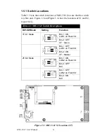 Preview for 12 page of Advantech 3U Compact PCI User Manual