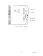 Preview for 17 page of Advantech 3U Compact PCI User Manual