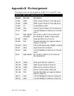 Preview for 44 page of Advantech 3U Compact PCI User Manual