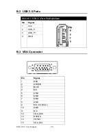 Preview for 46 page of Advantech 3U Compact PCI User Manual