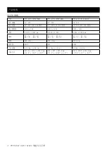 Preview for 8 page of Advantech 6171C Startup Manual