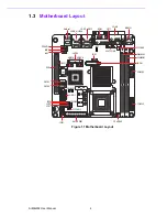 Preview for 12 page of Advantech 910GMLE User Manual