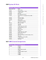 Preview for 91 page of Advantech 910GMLE User Manual