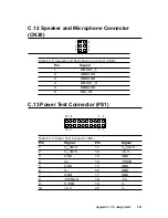 Preview for 155 page of Advantech A120-X5X User Manual