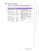 Preview for 43 page of Advantech ACP-2010MB User Manual