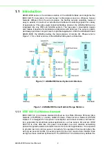 Preview for 12 page of Advantech ADAM-2000 Series User Manual