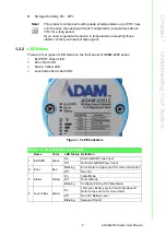 Preview for 15 page of Advantech ADAM-2000 Series User Manual