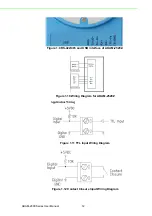 Preview for 22 page of Advantech ADAM-2000 Series User Manual