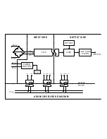 Предварительный просмотр 14 страницы Advantech ADAM-3016 User Manual