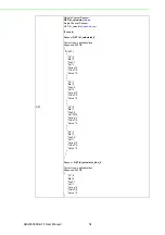 Предварительный просмотр 60 страницы Advantech ADAM-3600-A1F User Manual