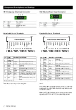 Preview for 2 page of Advantech ADAM-3952/PMA Quick Start Manual