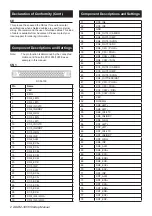 Preview for 2 page of Advantech ADAM-3956 Startup Manual