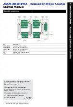 Preview for 1 page of Advantech ADAM-3968M/PMA Startup Manual