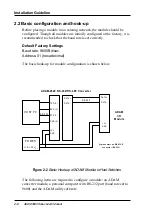 Preview for 16 page of Advantech Adam 4000 Series User Manual