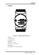 Preview for 65 page of Advantech Adam 4000 Series User Manual