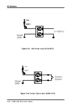 Preview for 74 page of Advantech Adam 4000 Series User Manual