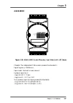 Preview for 83 page of Advantech Adam 4000 Series User Manual