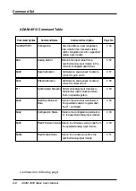 Preview for 92 page of Advantech Adam 4000 Series User Manual