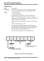 Preview for 128 page of Advantech Adam 4000 Series User Manual