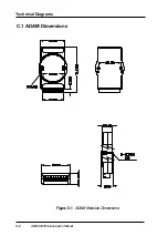 Preview for 370 page of Advantech Adam 4000 Series User Manual