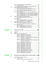 Preview for 7 page of Advantech Adam - 4021 User Manual