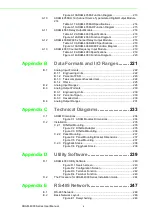 Preview for 10 page of Advantech Adam - 4021 User Manual