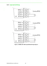 Preview for 36 page of Advantech Adam - 4021 User Manual