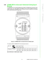 Preview for 45 page of Advantech Adam - 4021 User Manual