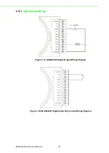 Preview for 62 page of Advantech Adam - 4021 User Manual