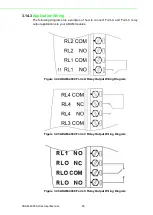 Preview for 72 page of Advantech Adam - 4021 User Manual