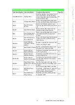 Preview for 83 page of Advantech Adam - 4021 User Manual