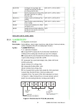 Preview for 103 page of Advantech Adam - 4021 User Manual