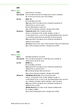 Preview for 170 page of Advantech Adam - 4021 User Manual