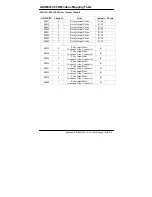 Preview for 129 page of Advantech ADAM 4100 User Manual