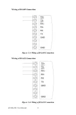 Preview for 18 page of Advantech ADAM-4561 User Manual