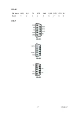 Preview for 25 page of Advantech ADAM-4570 User Manual