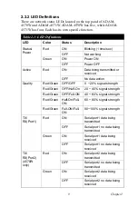 Preview for 15 page of Advantech ADAM-4570W User Manual