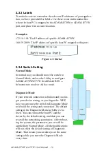 Preview for 16 page of Advantech ADAM-4570W User Manual